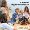 image40000mAh Rechargeable Camping Fan Battery Operated Fan with Light ampamp Remote 12quot Portable Outdoor Fan Auto Oscillating Battery Powered Floor Fan for Tent RV Car Travel Jobsite Hurricane Power OutagesOrange