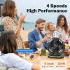 image40000mAh Rechargeable Camping Fan Battery Operated Fan with Light ampamp Remote 12quot Portable Outdoor Fan Auto Oscillating Battery Powered Floor Fan for Tent RV Car Travel Jobsite Hurricane Power OutagesMilitary Green
