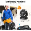 image40000mAh Rechargeable Camping Fan Battery Operated Fan with Light ampamp Remote 12quot Portable Outdoor Fan Auto Oscillating Battery Powered Floor Fan for Tent RV Car Travel Jobsite Hurricane Power OutagesBlack