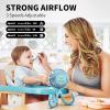 imageAMACOOL Battery Operated Stroller Fan Flexible Tripod Clip On Fan with 3 Speeds and Rotatable Handheld Personal Fans for Car Seat Crib Bike Treadmill BlueBlue