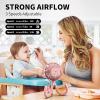 imageAMACOOL Battery Operated Stroller Fan Flexible Tripod Clip On Fan with 3 Speeds and Rotatable Handheld Personal Fans for Car Seat Crib Bike Treadmill BluePink