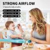 imageAMACOOL Battery Operated Stroller Fan Flexible Tripod Clip On Fan with 3 Speeds and Rotatable Handheld Personal Fans for Car Seat Crib Bike Treadmill BlueBeige