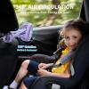 imageAMACOOL Battery Operated Stroller Fan Flexible Tripod Clip On Fan with 3 Speeds and Rotatable Handheld Personal Fans for Car Seat Crib Bike Treadmill BluePurple