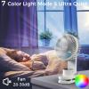 imageAMACOOL Desk Fan Quiet Small Desktop Table Fans  30Hrs Running 270Tilt 90Oscillating Easy to Clean USB Fans Smart Display Rechargeable Portable Fan for Home Office Bedroom Travel CampingWhite