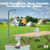 imageAMACOOL Desk Fan Quiet Small Desktop Table Fans  30Hrs Running 270Tilt 90Oscillating Easy to Clean USB Fans Smart Display Rechargeable Portable Fan for Home Office Bedroom Travel CampingWhite