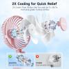 imageAMACOOL Handheld Fan Foldable 5000mAh Rechargeable Hand Fans with Powerful Cooling 4 Speeds LED Display Portable Fan for TravelConcertsMakeupLashOutdoor EventsGifts WomenPink