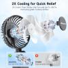 imageAMACOOL Handheld Fan Foldable 5000mAh Rechargeable Hand Fans with Powerful Cooling 4 Speeds LED Display Portable Fan for TravelConcertsMakeupLashOutdoor EventsGifts WomenBlack