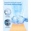 imageAMACOOL Handheld Fan Foldable 5000mAh Rechargeable Hand Fans with Powerful Cooling 4 Speeds LED Display Portable Fan for TravelConcertsMakeupLashOutdoor EventsGifts WomenBlack