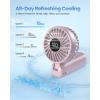 imageAMACOOL Handheld Fan Foldable 5000mAh Rechargeable Hand Fans with Powerful Cooling 4 Speeds LED Display Portable Fan for TravelConcertsMakeupLashOutdoor EventsGifts WomenPink
