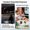 imageAMACOOL Portable Waist Fan Clip On MAX 40H Work Time 10000mAh Rechargeable Wearable Shirt Fan with Light 16000RPM Powerful 5 Speed Belt Fans Personal Cooling Fans for Outdoor Jobsite Camping TravelGray