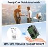 imageAMACOOL Portable Waist Fan Clip On MAX 40H Work Time 10000mAh Rechargeable Wearable Shirt Fan with Light 16000RPM Powerful 5 Speed Belt Fans Personal Cooling Fans for Outdoor Jobsite Camping TravelGreen