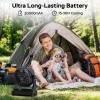 imageCamping Fan with Light 20000mAh Rechargeable Battery Operated Fan 112H Max Cooling Time 8 Speeds Digital Display Remote Control 270Pivot with Hook for Tent Car RV Power Outage HurricaneBlack