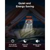 imageCamping Fan with Light 20000mAh Rechargeable Battery Operated Fan 112H Max Cooling Time 8 Speeds Digital Display Remote Control 270Pivot with Hook for Tent Car RV Power Outage HurricaneOrange