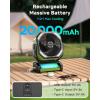 imageCamping Fan with Light 20000mAh Rechargeable Battery Operated Fan 112H Max Cooling Time 8 Speeds Digital Display Remote Control 270Pivot with Hook for Tent Car RV Power Outage HurricaneGreen