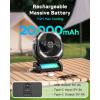 imageCamping Fan with Light 20000mAh Rechargeable Battery Operated Fan 112H Max Cooling Time 8 Speeds Digital Display Remote Control 270Pivot with Hook for Tent Car RV Power Outage HurricaneBlack