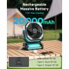 imageCamping Fan with Light 20000mAh Rechargeable Battery Operated Fan 112H Max Cooling Time 8 Speeds Digital Display Remote Control 270Pivot with Hook for Tent Car RV Power Outage HurricaneBlue