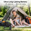 imageCamping Fan with Light 20000mAh Rechargeable Battery Operated Fan 112H Max Cooling Time 8 Speeds Digital Display Remote Control 270Pivot with Hook for Tent Car RV Power Outage HurricaneGreen