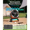 imageCamping Fan with Light 20000mAh Rechargeable Battery Operated Fan 112H Max Cooling Time 8 Speeds Digital Display Remote Control 270Pivot with Hook for Tent Car RV Power Outage HurricaneOrange