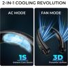 imageAMACOOL Portable Air Conditioner Portable Neck Fan 3Speed Hands Free 5000mAh Rechargeable Battery Bladeless USB Fan Long Lasting with LED Screen Cooling for Gift Working Travel Indoors ampamp OutdoorsBlack