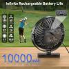 imageAMACOOL Magnetic Golf Cart Fan Compatible with EZGO Club Car Yamaha 5000mAh Rechargeable Portable Fan with 3 Powerful Wind Speeds 40HRS Running Golf Cart Essential Accessories10000mAh