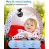 imageAMACOOL Mini Baby Fan with Clip for CarrierBaby Car SeatBassinet 3Speed Portable Fan 10H Cooling Rechargeable Ultra Light 024 lb Safe Gaps 360 Rotatable for Diaper Backpack Stroller Travel