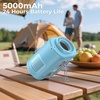 image:imageAMACOOL Mini Portable Waist Fan Clip on Gifts for Father Him Men Dad Husband 13000RPM RapidCooling Personal Neck Fans Wearable Shirt Belt Fan for Women Men Outdoor Work Jobsite Travel CampingOasis Cornflower Gloss