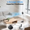 image:imageAMACOOL 10 Foldable Oscillating Fan 20000mAh Battery Operated with Remote amp Timer Height Adjustable Portable Standing Fan Quiet USB Output for Camping RV Picnic Home Office Outdoor8 inch